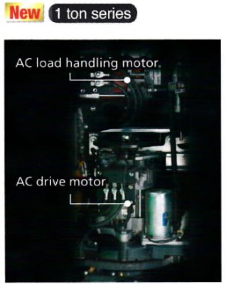 Động cơ điện xoay chiều AC đời mới trên dòng xe nâng Toyota 7FBR
