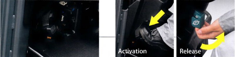 Phanh dừng đỗ trên dòng xe nâng Toyota 8FBE