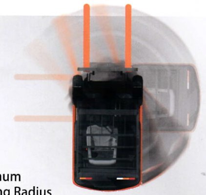 Bán kính vòng cua của dòng xe nâng Toyota 8FBE